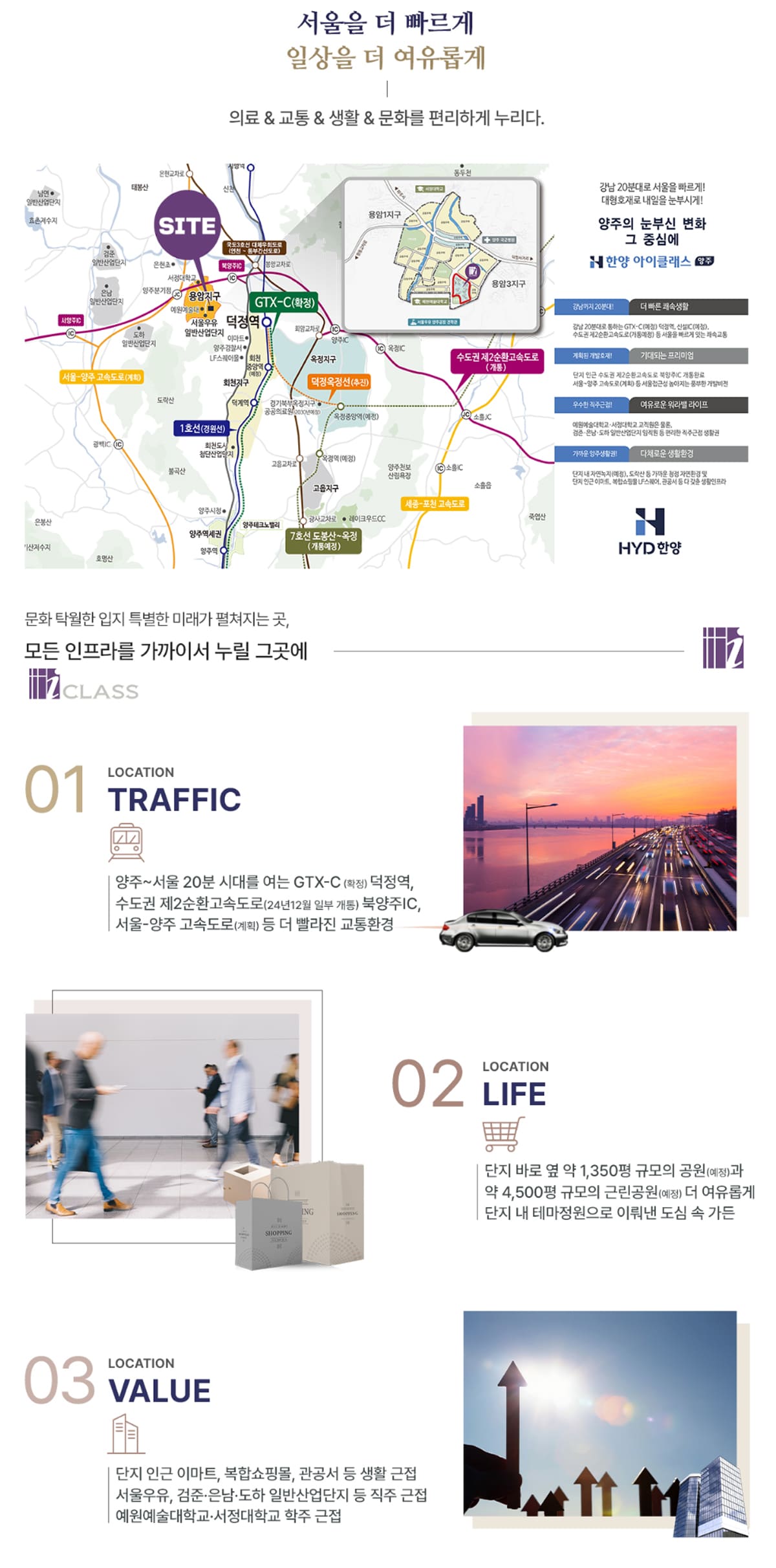 입지도