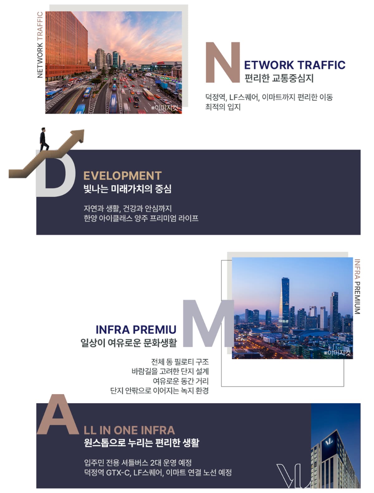 프리미엄 안내